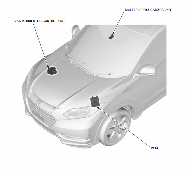 Driving Assistance Warning - Testing & Troubleshooting